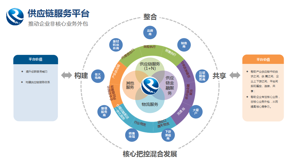 52亿元！广西融桂918博天堂交出了一张亮眼成绩单